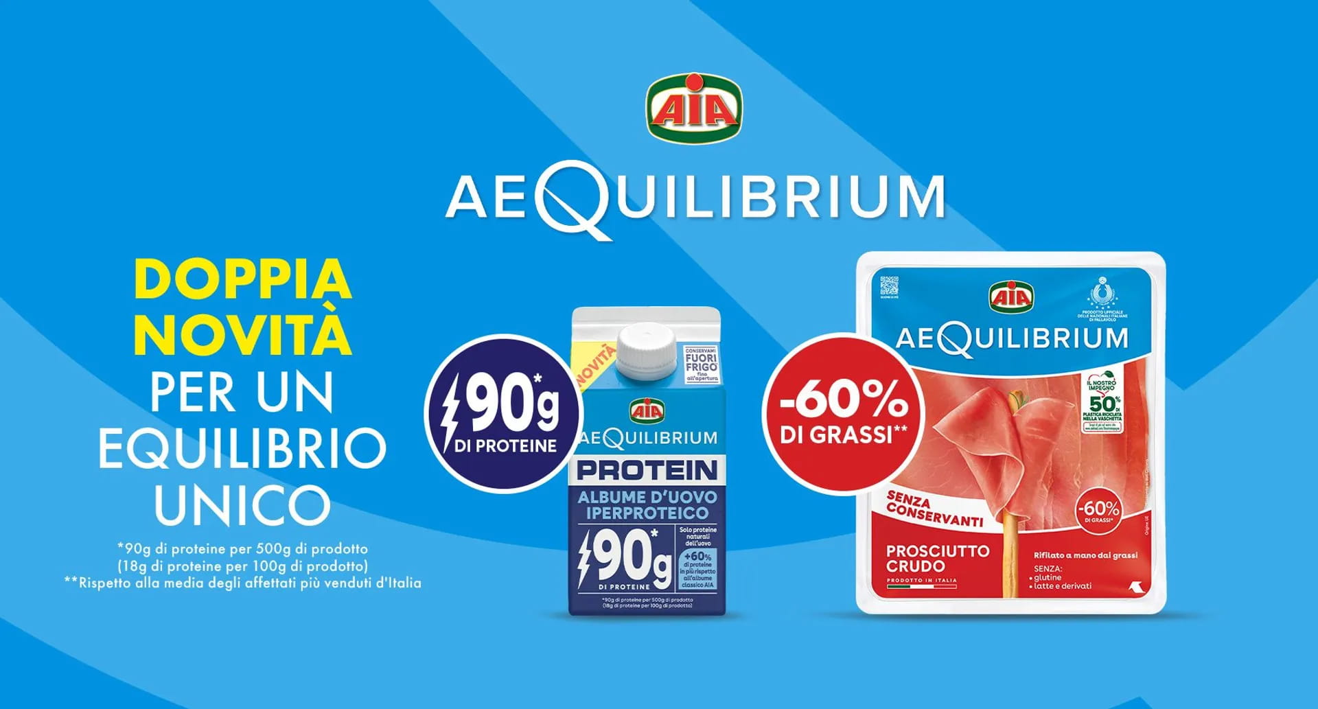 La linea AeQuilibrium si arricchisce con due gustose novità.